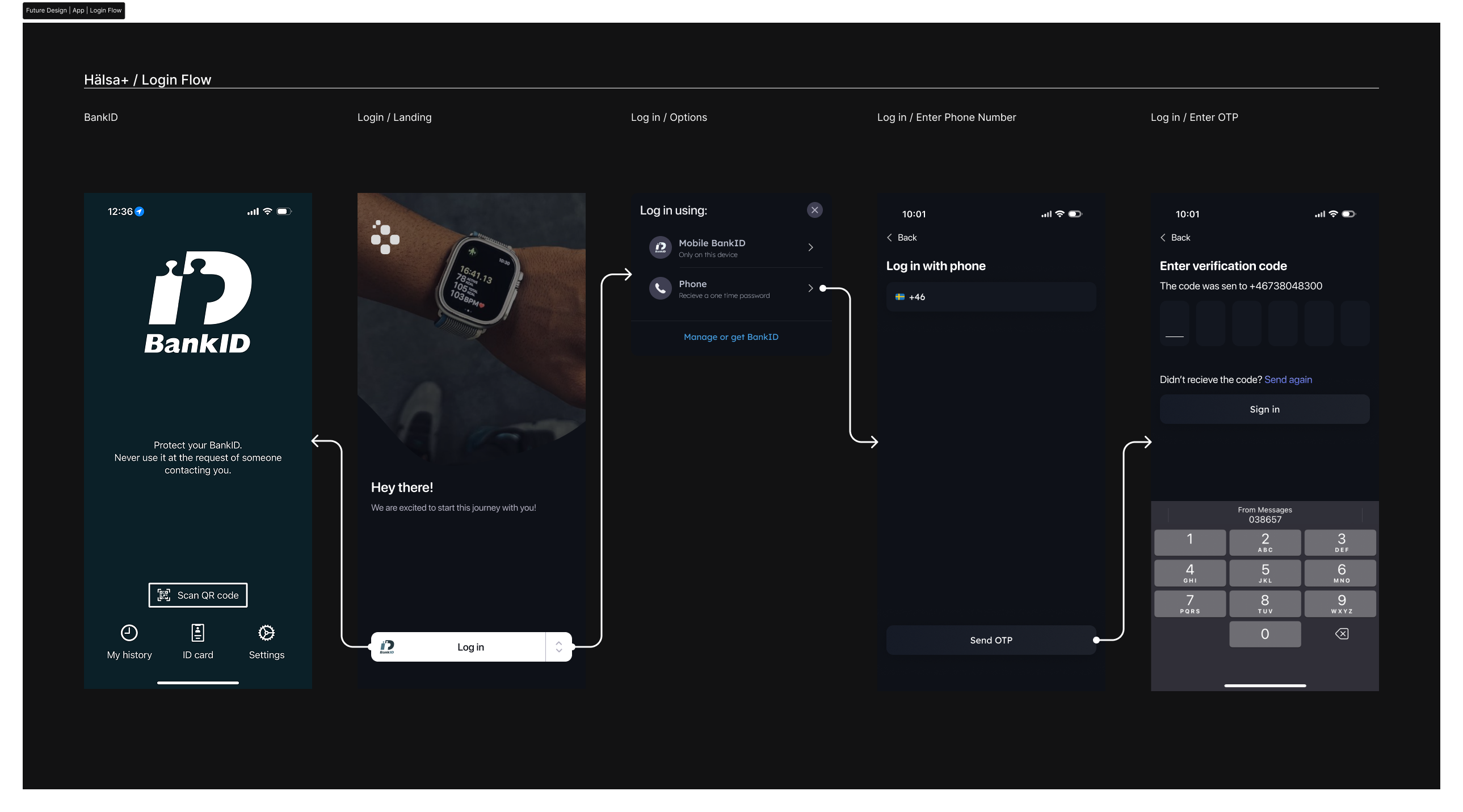 Updated onboarding flow with secure sign-in prioritized and clearer step progression.
